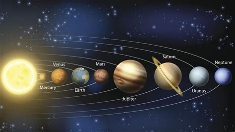 Rare 5-planet alignment takes over night sky in month of June. ... In addition to the five planets, the waning crescent moon will also be in alignment between Venus and Mars on June 24.